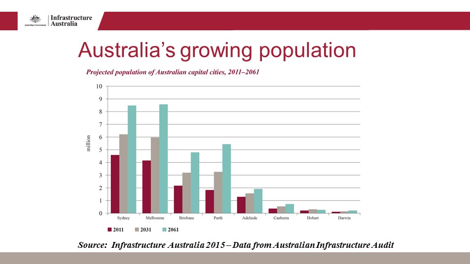 EAC_slide3