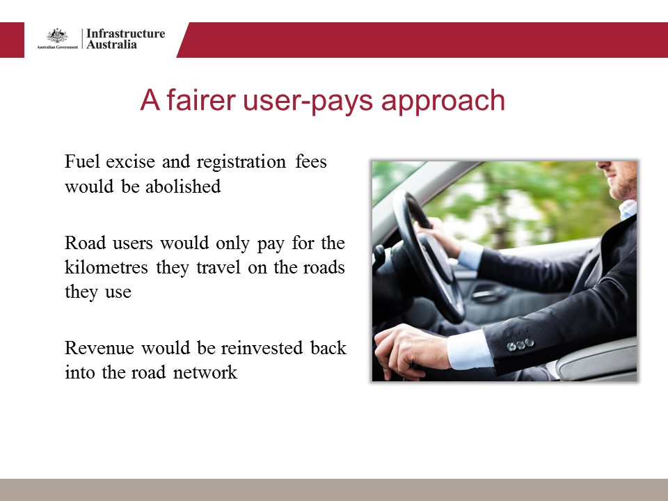 IAQ-Slide8
