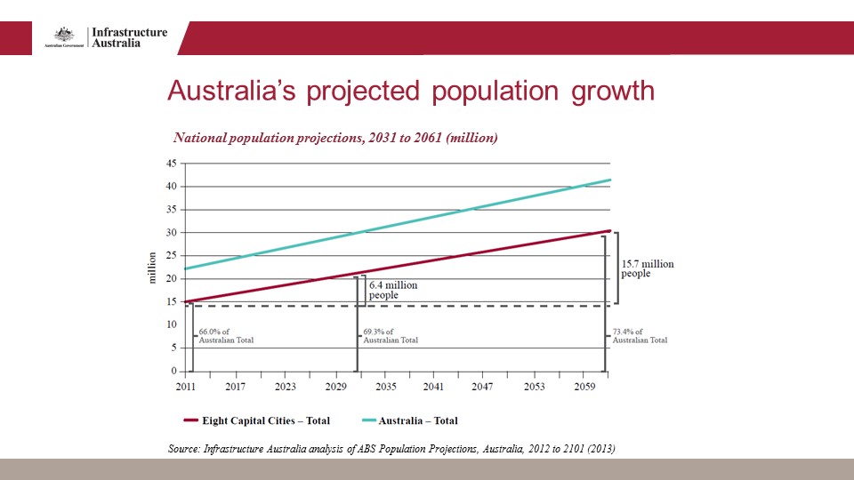 TTF-slide3