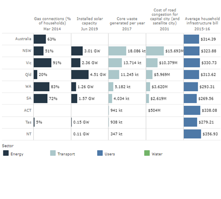 Interactive data explorer thumbnail