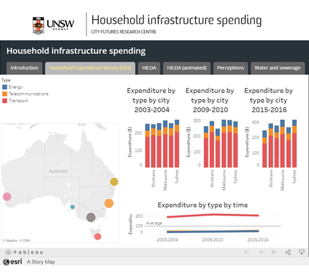 Household Infrastructure Spend thumbnail