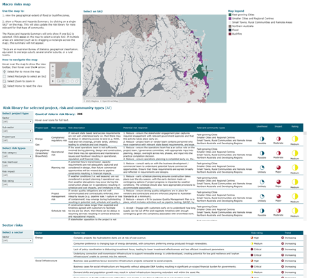 Thumbnail image for Infrastructure Risk Dashboard