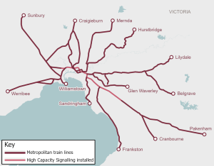 High Capacity Signalling - Melbourne map